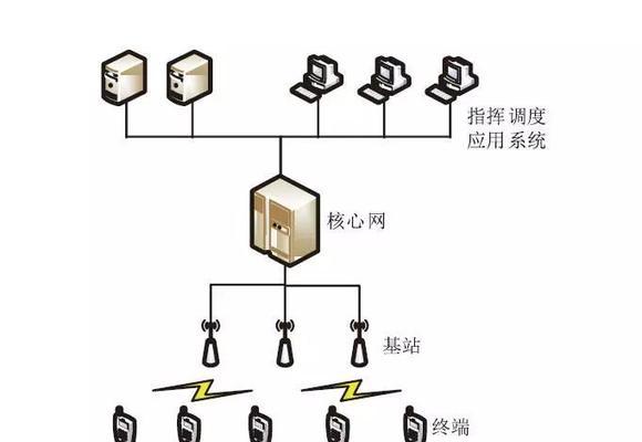 求生之路2纯净服务器的连接步骤是什么？