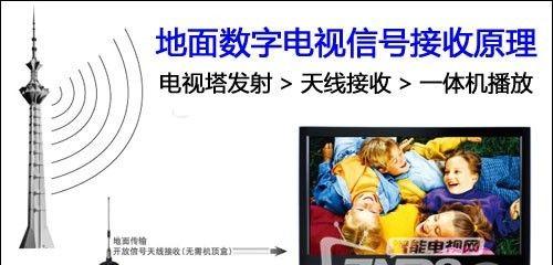 小米8k高清机顶盒怎么连接？连接步骤是什么？