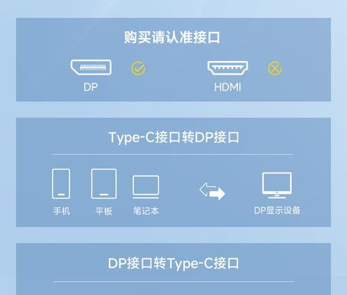 小米8k高清机顶盒怎么连接？连接步骤是什么？