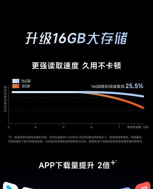 魔盒机顶盒怎么打不开了？解决方法是什么？