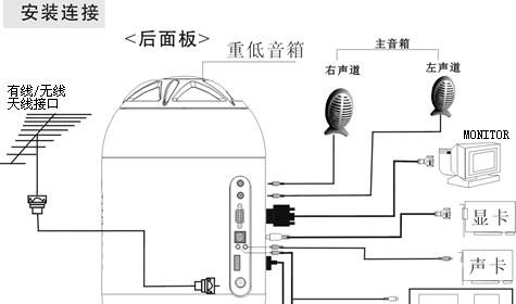 泰坦监控音箱如何连接电视？需要哪些步骤？