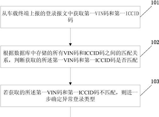 电视服务器链接异常处理方法是什么？