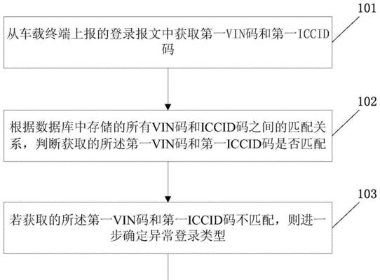 电视服务器链接异常处理方法是什么？