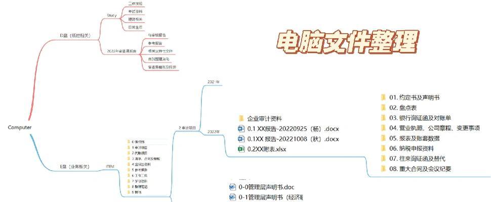 平板制作文档像电脑一样的操作方法？