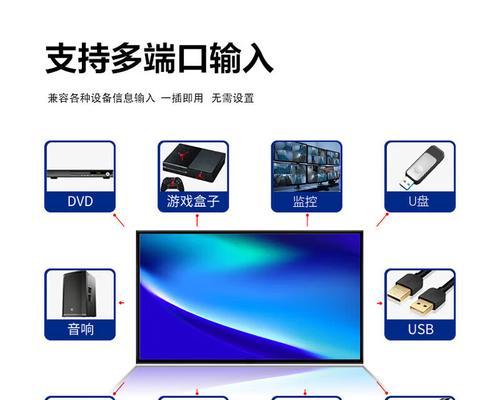 老款机顶盒连接显示屏步骤是什么？兼容性如何？