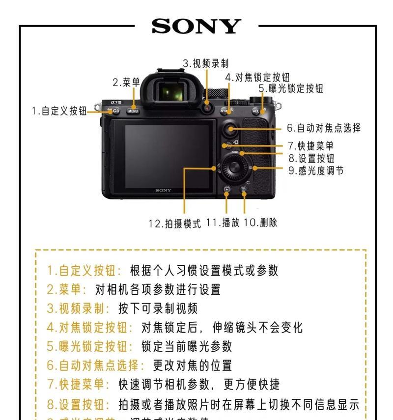 索尼相机入门操作指南是什么？