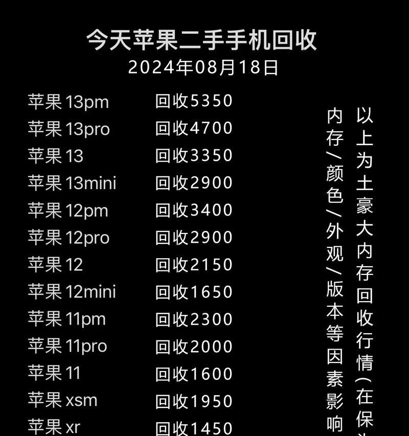 苹果二手机回收流程是怎样的？回收价格如何确定？