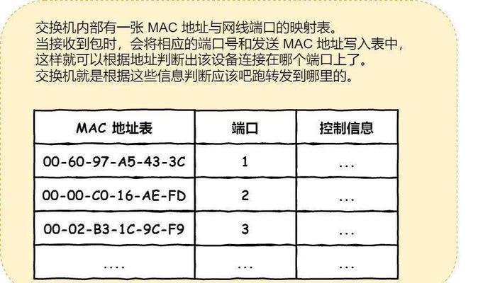 服务器堆叠刷线机的用途是什么？