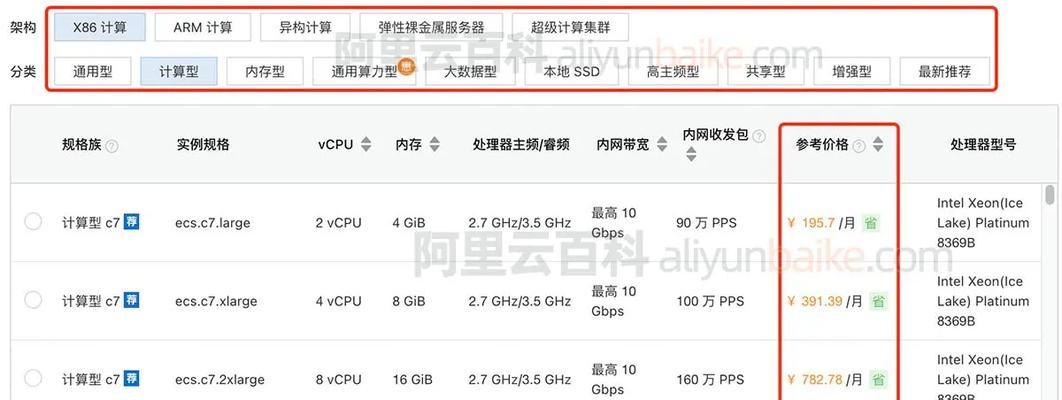 服务器验证费用如何计算？收费标准是什么？