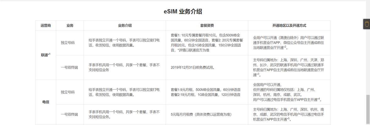 智能手表如何设置防止消息泄露？有哪些设置选项？
