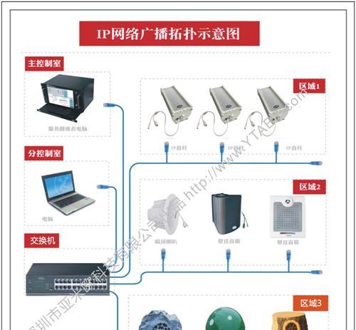 壁挂蓝牙小音箱使用方法是什么？