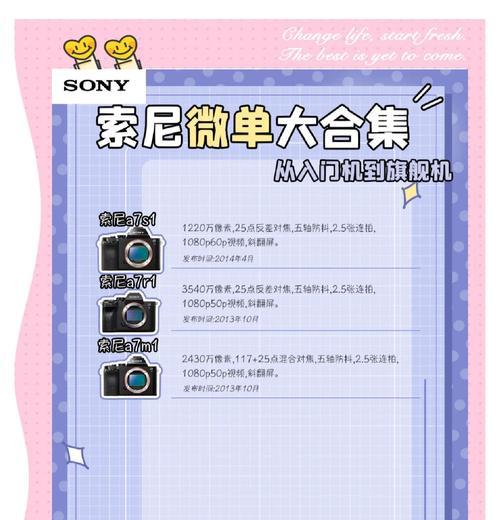 索尼相机怎么选型？选型时应该注意哪些因素？