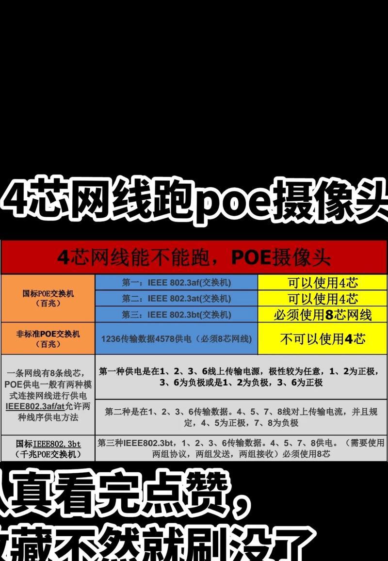 百合摄像头如何用手机连接？连接失败常见问题有哪些？