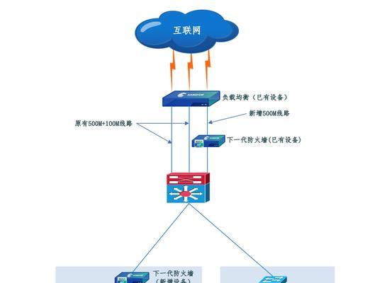 服务器模组如何开启？操作步骤是怎样的？