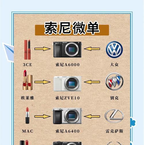 索尼相机贴贴的必要性是什么？
