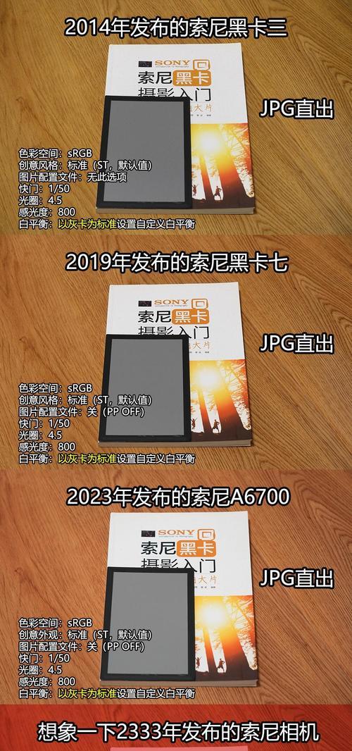 索尼相机贴贴的必要性是什么？