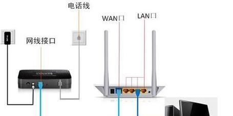 路由器不闪光灯设置方法是什么？