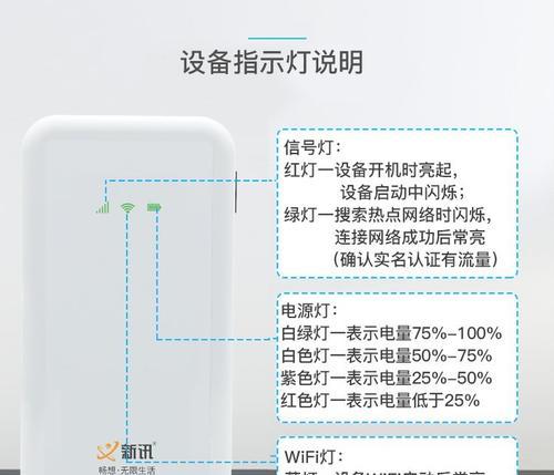 路由器有哪些分类标准？不同分类标准的路由器有何区别？