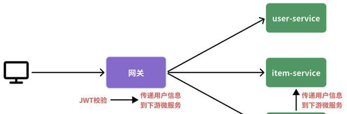 网关重新配对的步骤是什么？需要注意什么？