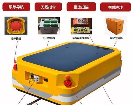 托盘转运车充电器使用方法是什么？