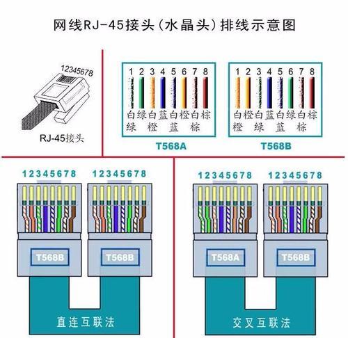 路由器透明头的安装视频教程在哪里？
