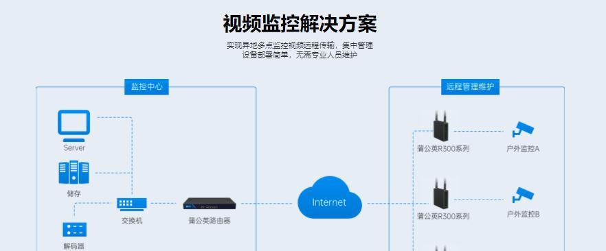 路由器透明头的安装视频教程在哪里？