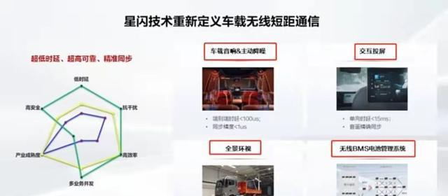 华为电脑星闪功能怎么开启？步骤是什么？