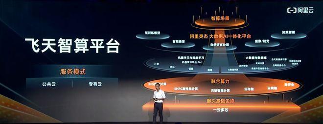 华为智算服务器有何特点？它在云计算中的作用是什么？
