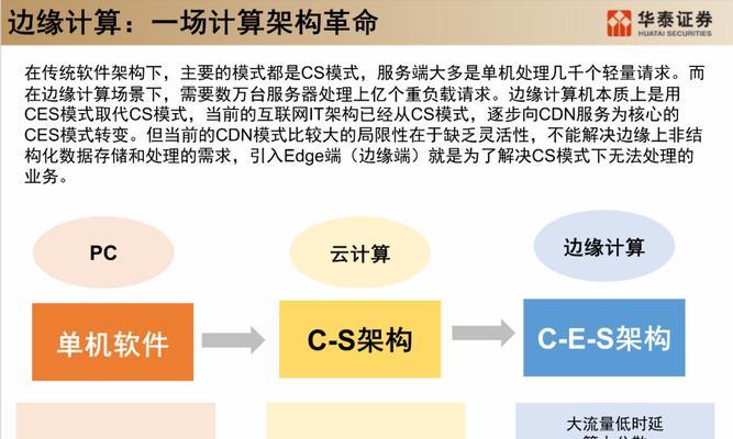 华为智算服务器有何特点？它在云计算中的作用是什么？