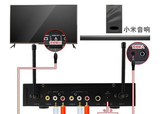 美鸟电视音箱连接步骤是什么？