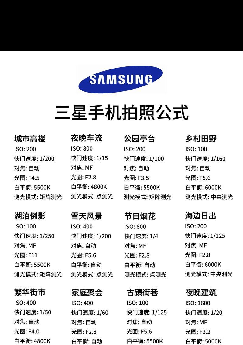 手机连接摄像头拍照步骤是什么？