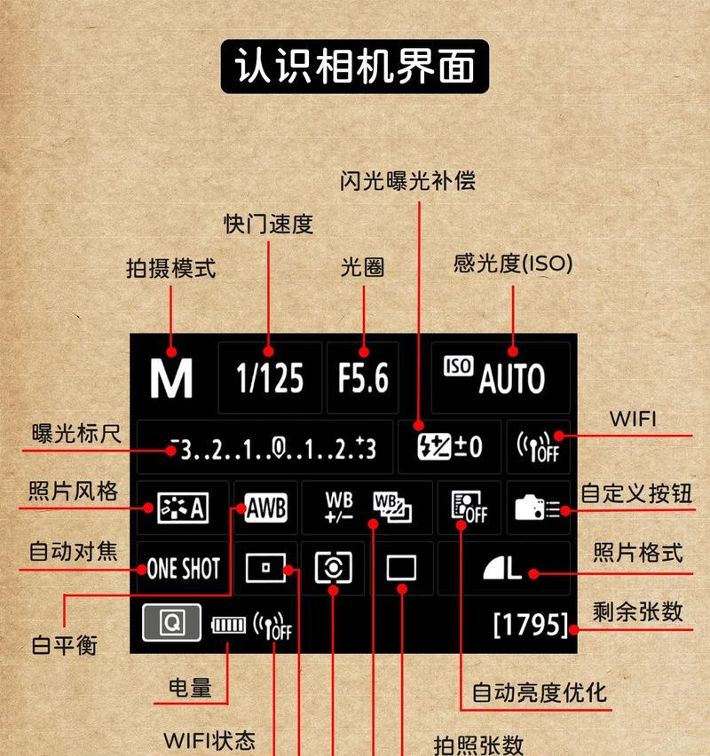 索尼相机监看显示器使用方法是什么？
