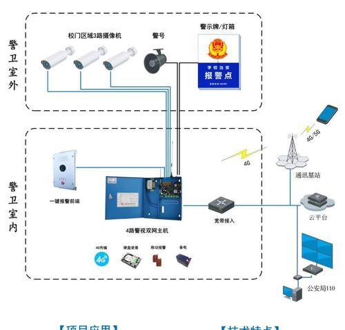 安防监控视频报警如何解除？解除报警的正确步骤是什么？