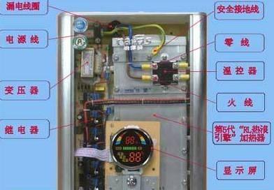 热水器装盖机安装步骤是什么？