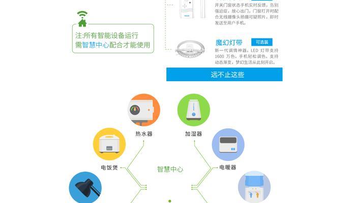 家用网关中控安装流程是什么？