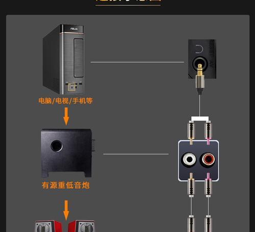 音箱混响过重如何调整？有没有简单的方法？