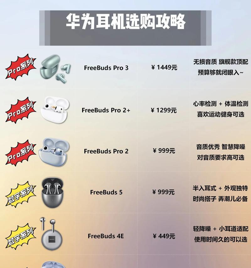 荣耀耳机清理神器的正确使用方法是什么？