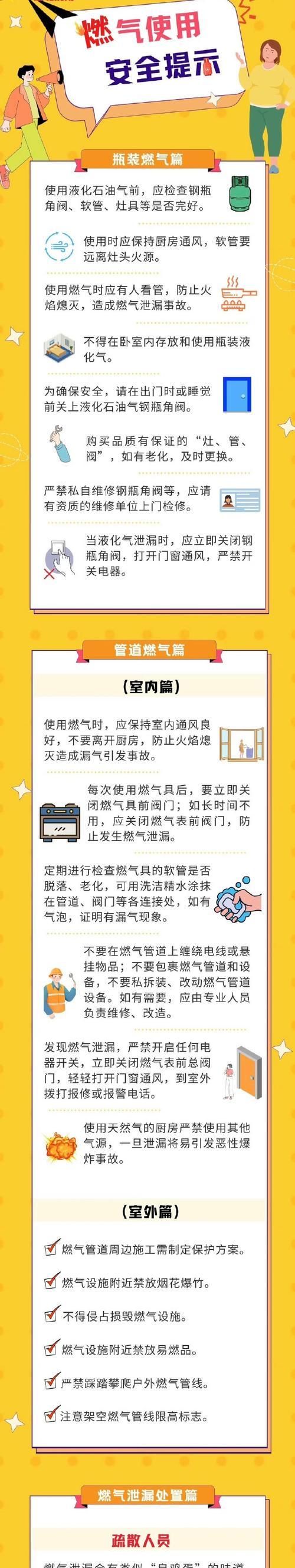 燃气热水器的安全保护功能有哪些？如何确保安全使用？