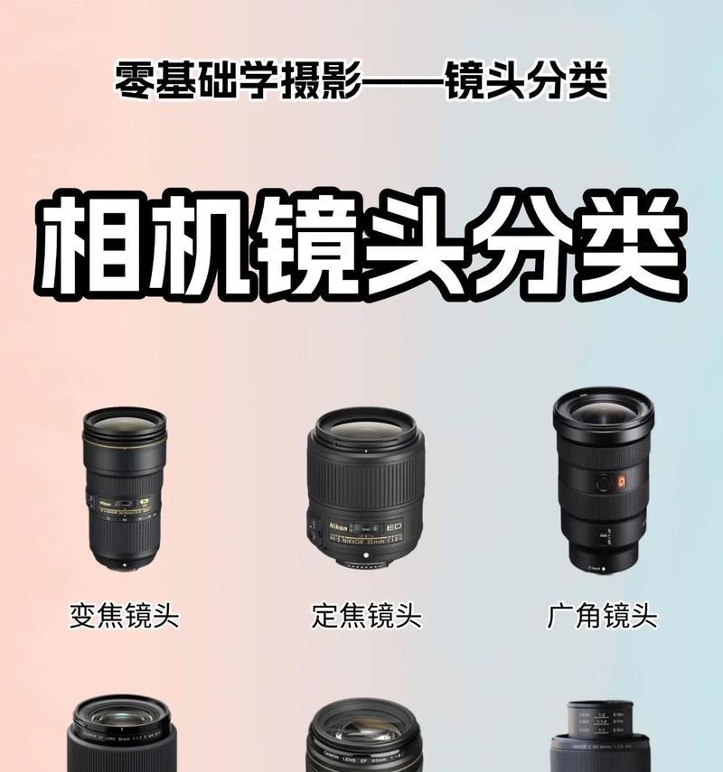 照相机镜头凸出问题如何解决？