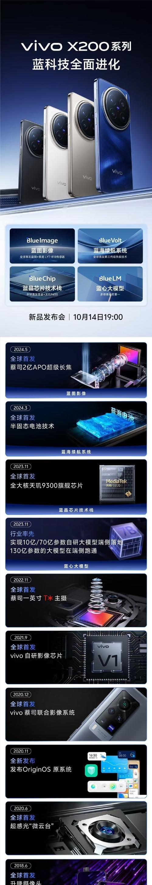 老款升降摄像头手机怎么用？使用中有哪些注意事项？