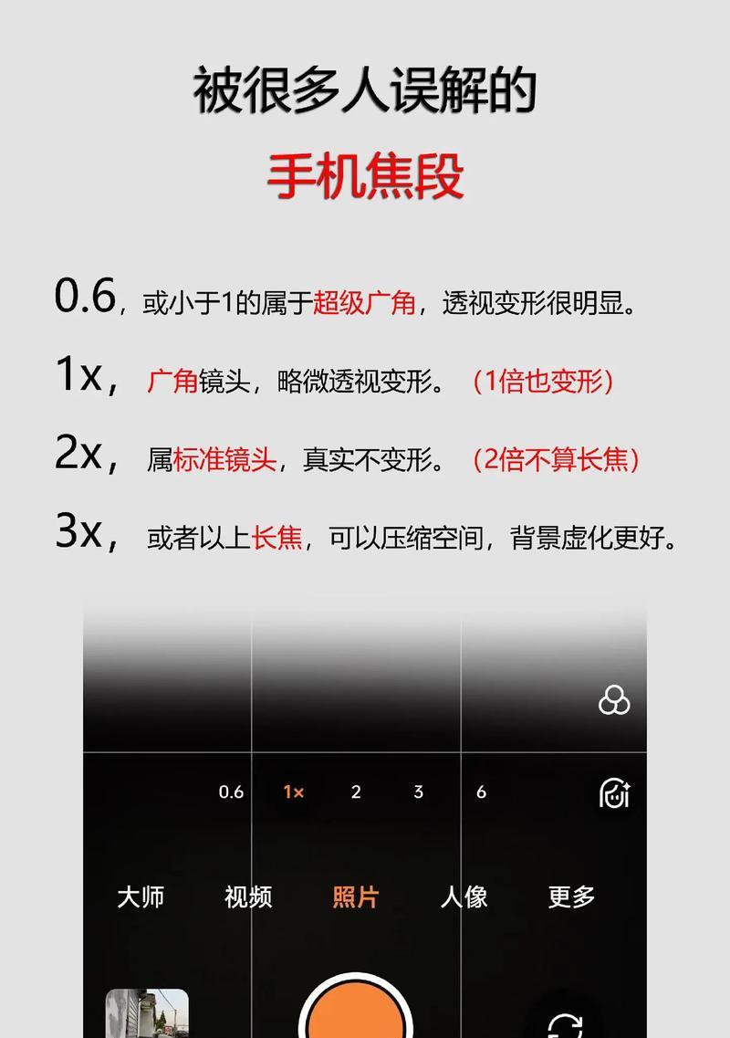 手机前置摄像头模糊如何修复？日常保养有哪些技巧？