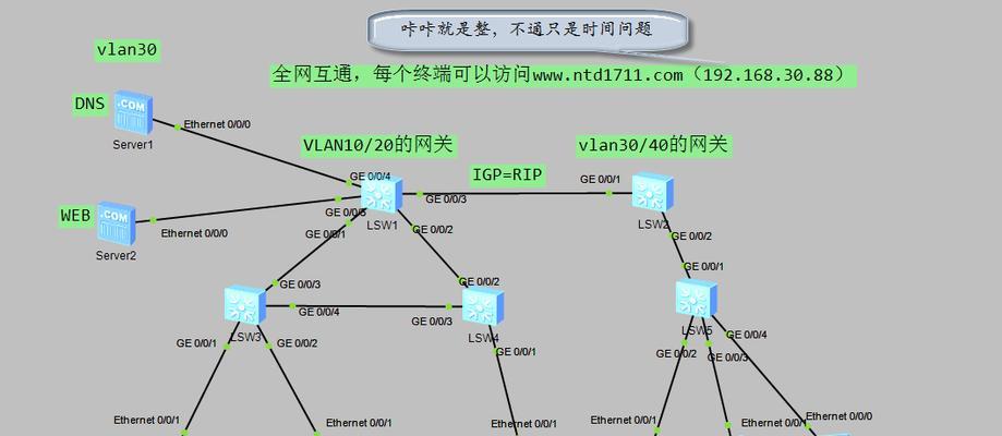 宽带服务器访问方法？远程访问时如何保证安全性？