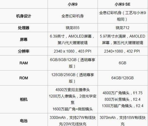 小米12如何删除多余屏幕？操作步骤是什么？