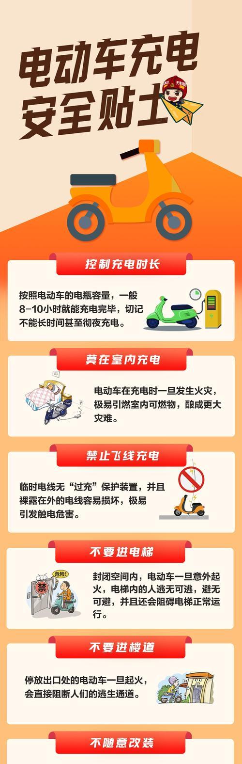 电车充电器能给单独电池充电吗？充电时应注意哪些安全问题？