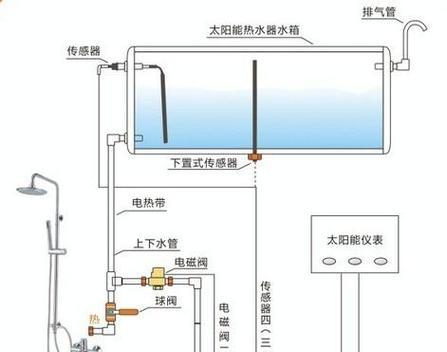热水器线有接头怎么接？接线步骤和注意事项是什么？