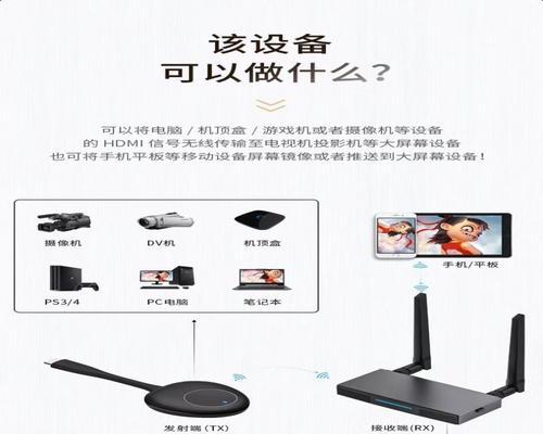 机顶盒投影怎么投屏？如何实现无线投屏功能？