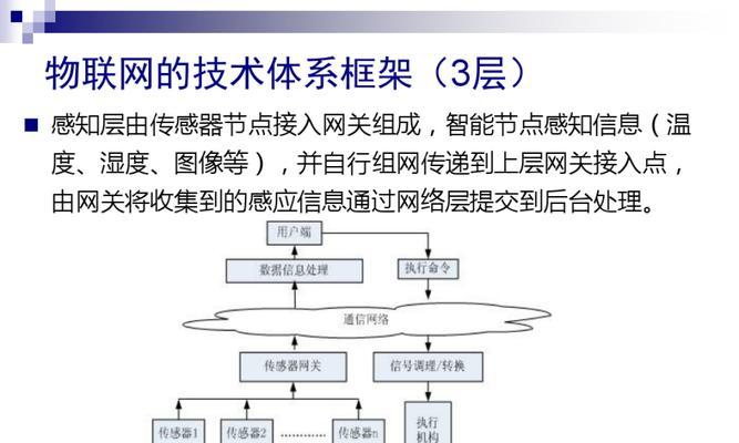 物联网关通讯失败的解决方法是什么？