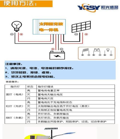 战神充电器插线使用方法是什么？使用时有哪些注意事项？