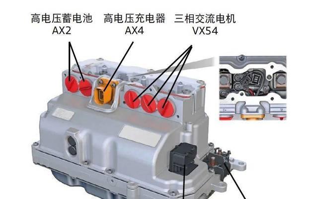 奥迪充电器电压调节方法是什么？调整时需注意什么？