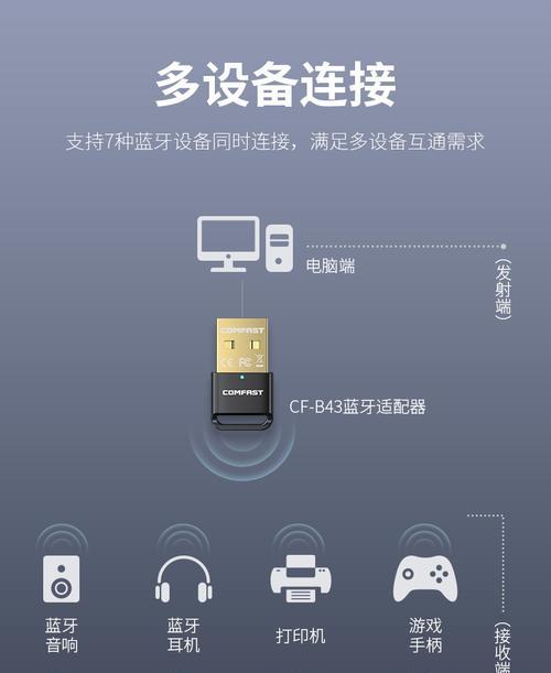 网关m2蓝牙功能位置是什么？